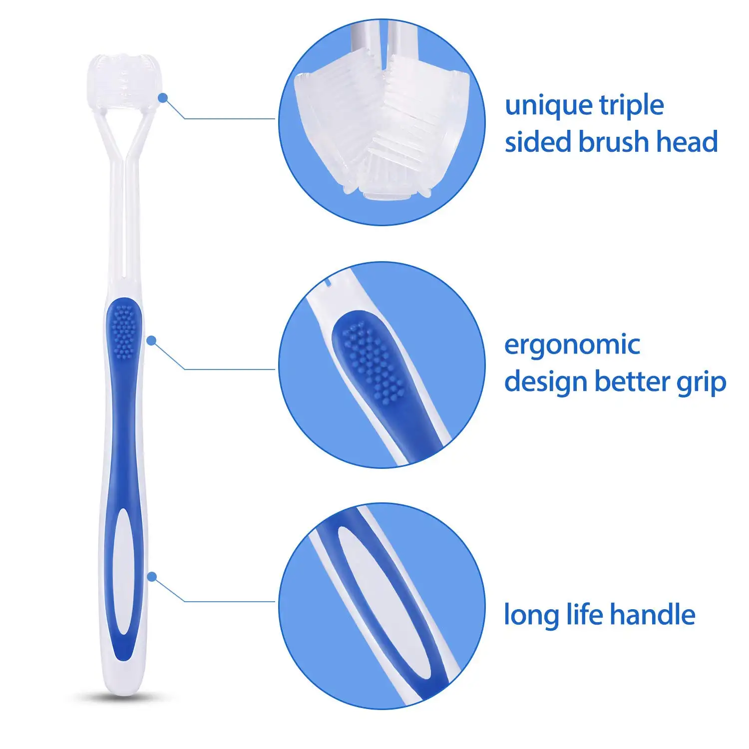 sensory-toothbrush-details A blue 3-sided toothbrush with detailed callouts highlighting its unique triple-sided brush head, ergonomic grip, and long-life handle for effective cleaning.